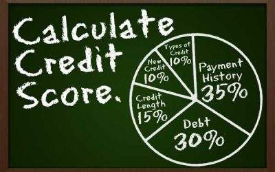 How Wrong Credit Report Info Can Earn You $1000